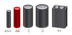 Alkaline Batter sizes